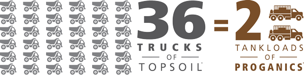 36trucks Infographic Webb Noinfo